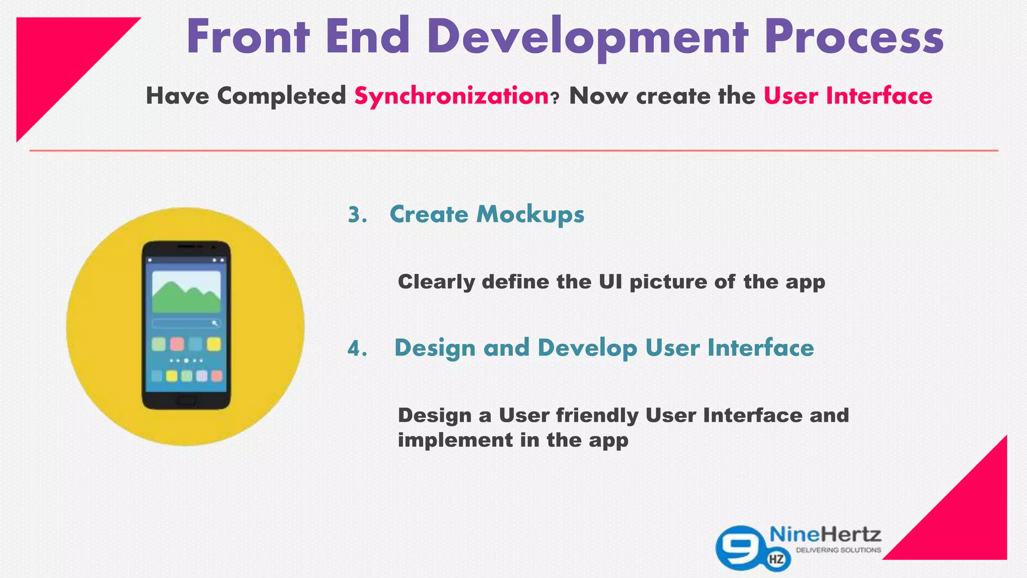 Front End Development Process
Have Completed Synchronization? Now create the User Interface
3. Create Mockups
Clearly define the UI picture of the app
4. Design and Develop User Interface
Design a User friendly User Interface and
implement in the app
 