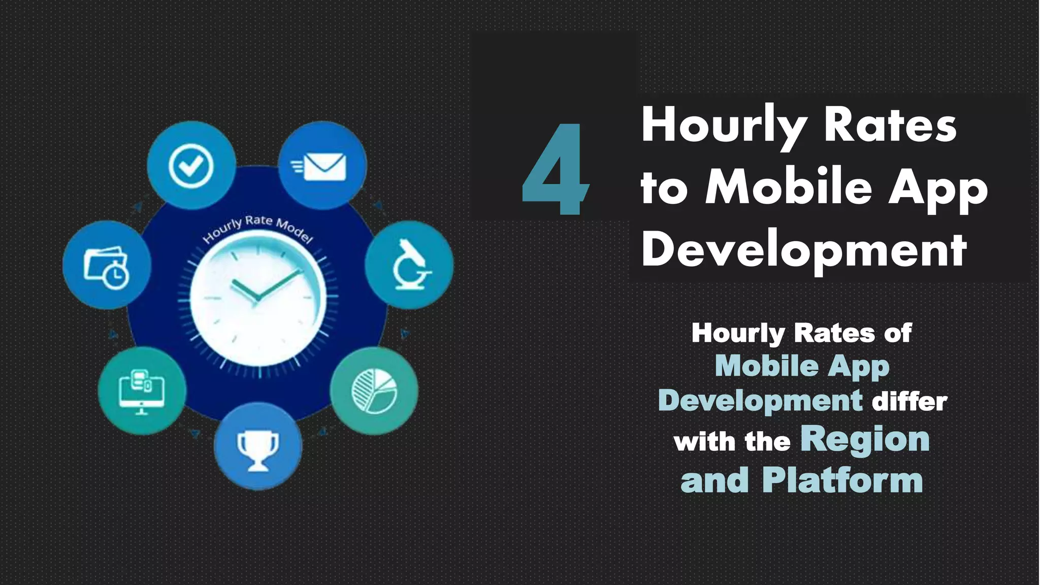 Hourly Rates
to Mobile App
Development
4
Hourly Rates of
Mobile App
Development differ
with the Region
and Platform
 