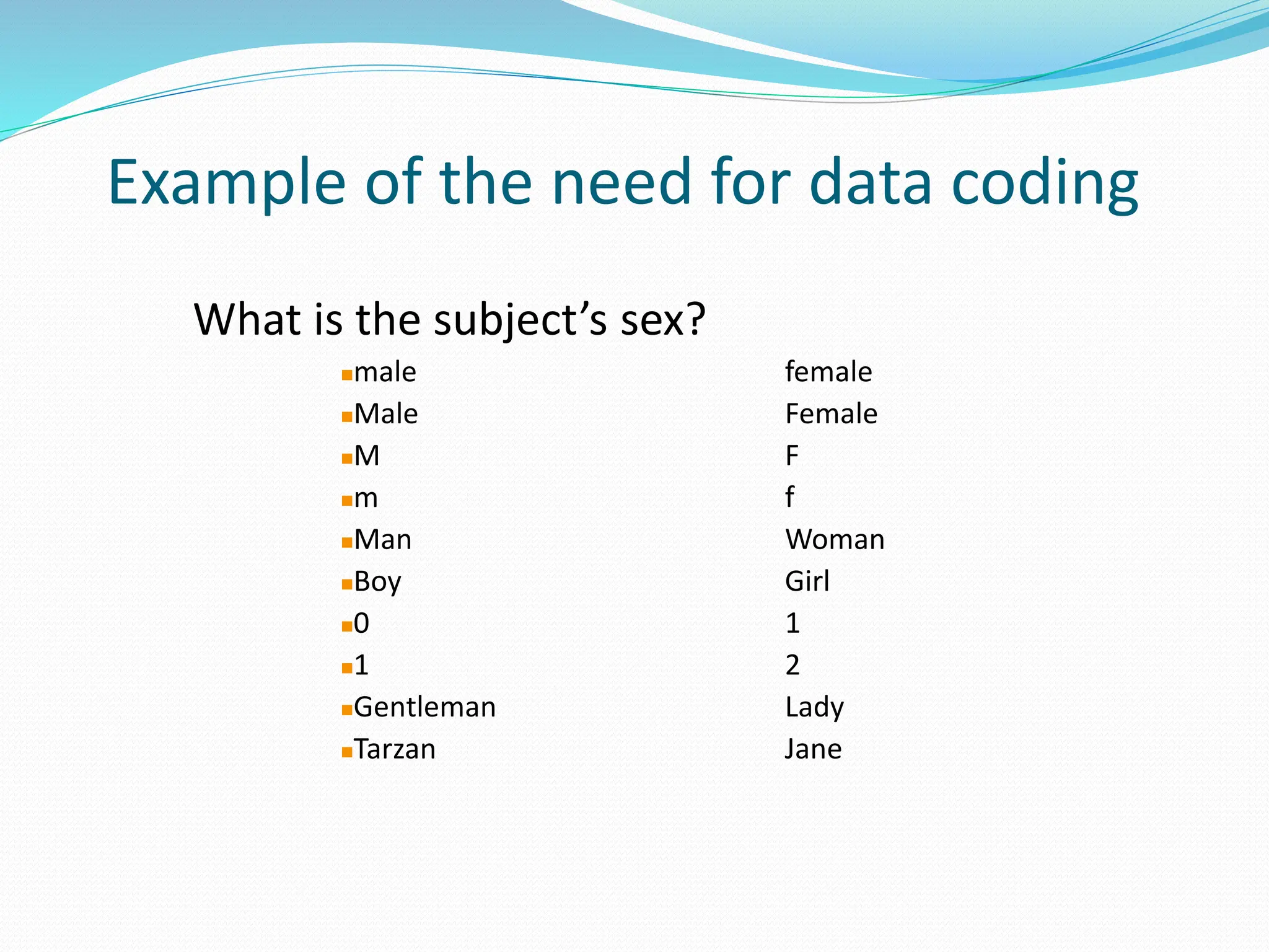 Example of the need for data coding
What is the subject’s sex?
male female
Male Female
M F
m f
Man Woman
Boy Girl
0 1
1 2
Gentleman Lady
Tarzan Jane
 