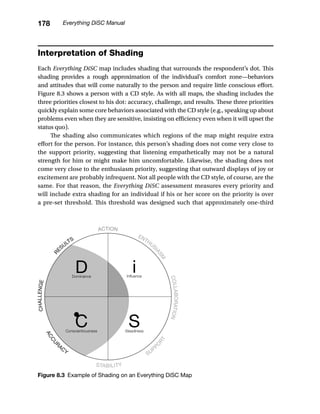 Everything DiSC Manual-Chapter Sample | PDF