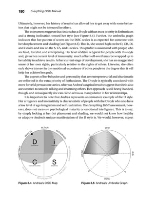 Strong Inclination Everything DiSC Manual-Chapter Sample | PDF