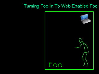 Turning Foo In To Web Enabled Foo foo