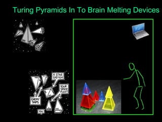 Turing Pyramids In To Brain Melting Devices