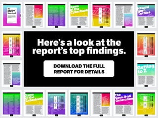 Here’s a look at the
report’s top findings.
DOWNLOAD THE FULL
REPORT FOR DETAILS
 