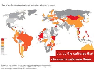 Rate of acceleration/deceleration of technology adoption by country




                                                  ...