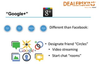 “Google+”


              Different than Facebook:



            • Designate friend “Circles”
              • Video streaming
              • Start chat “rooms”
 
