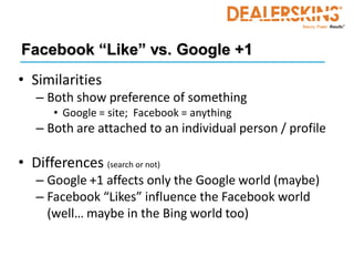 Facebook “Like” vs. Google +1
• Similarities
   – Both show preference of something
       • Google = site; Facebook = anything
   – Both are attached to an individual person / profile

• Differences (search or not)
   – Google +1 affects only the Google world (maybe)
   – Facebook “Likes” influence the Facebook world
     (well… maybe in the Bing world too)
 