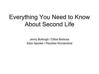 Everything You Need to Know About Second Life Jenny Bullough / Chloe Barbosa Eden Spodek / Paradise Wunderland 