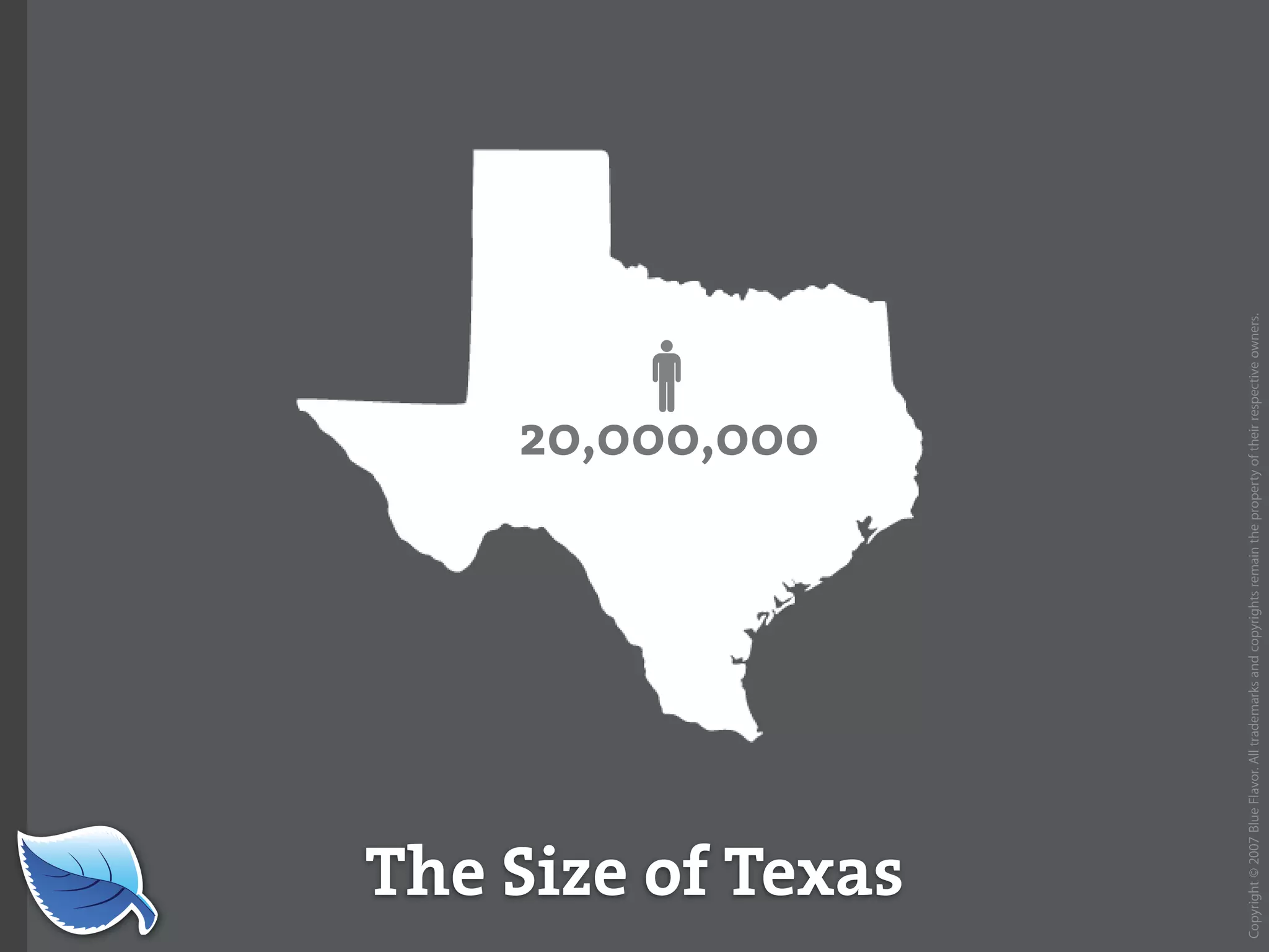 Everything you wanted to know about the mobile web but were afraid to ask...blueflavor.com