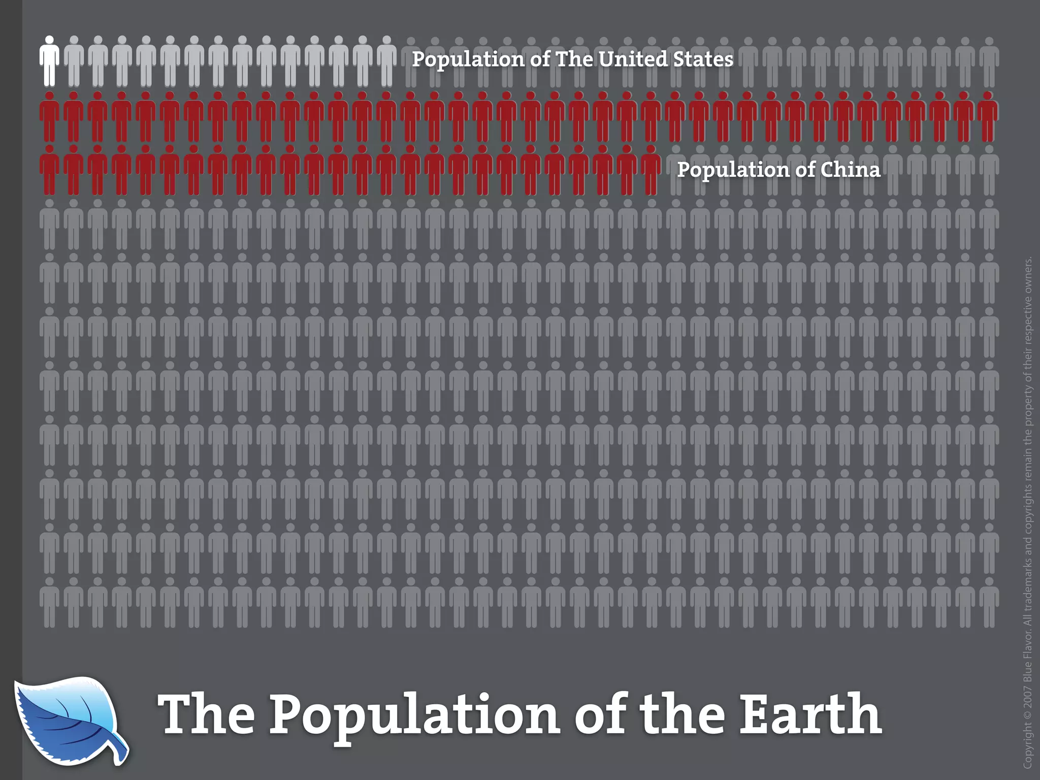 Everything you wanted to know about the mobile web but were afraid to ask...blueflavor.com