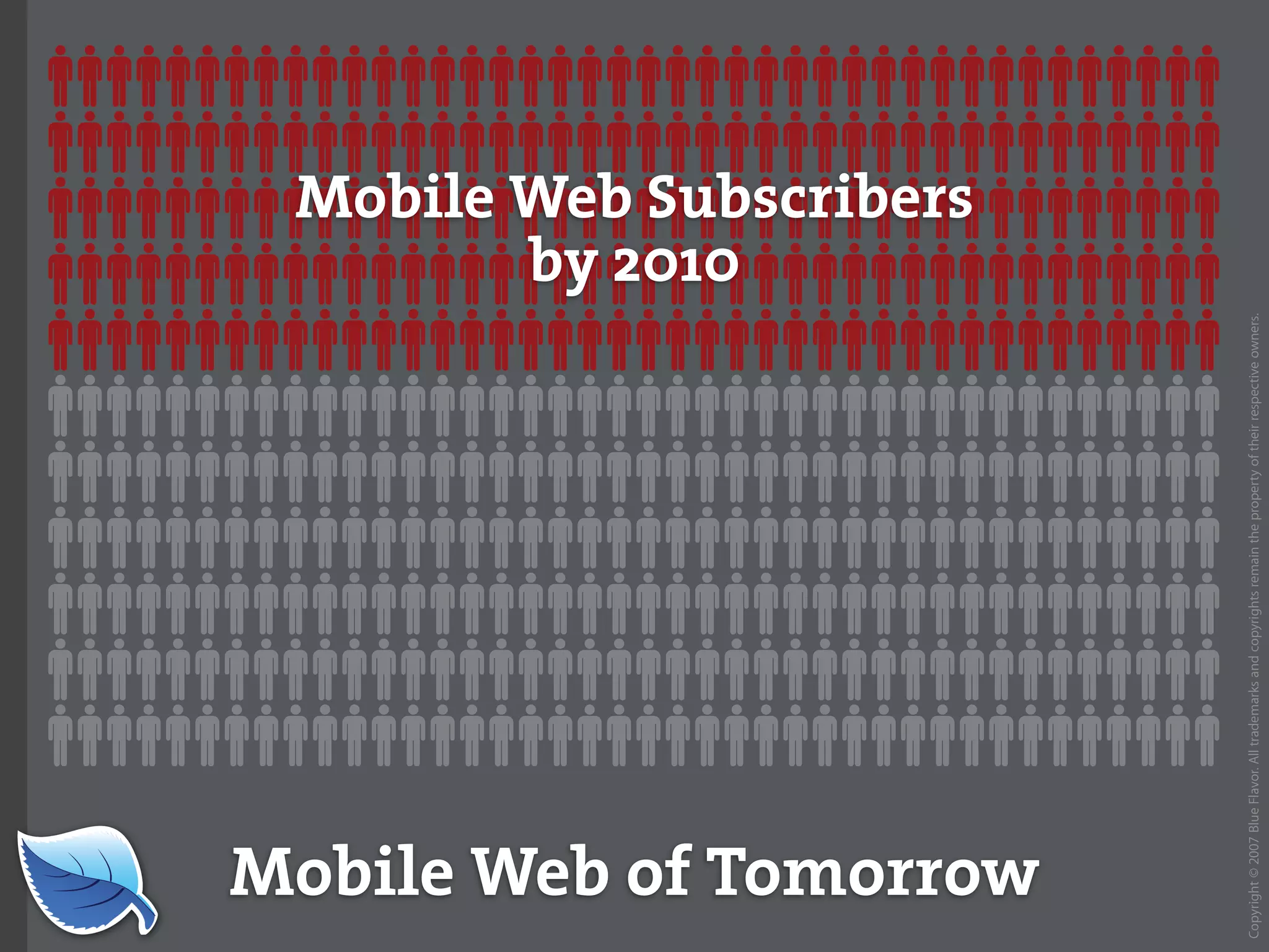 Everything you wanted to know about the mobile web but were afraid to ask...blueflavor.com