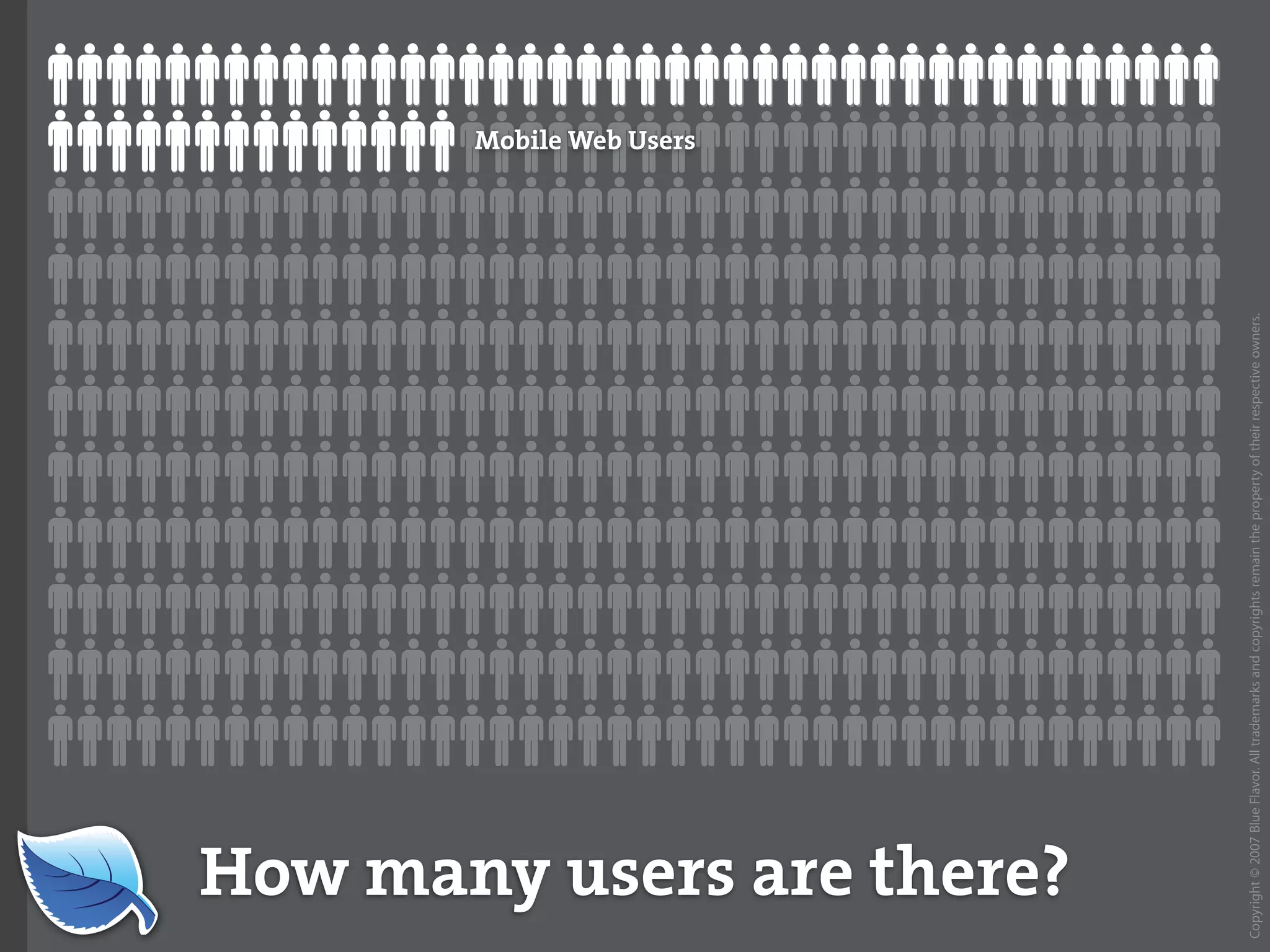 Everything you wanted to know about the mobile web but were afraid to ask...blueflavor.com