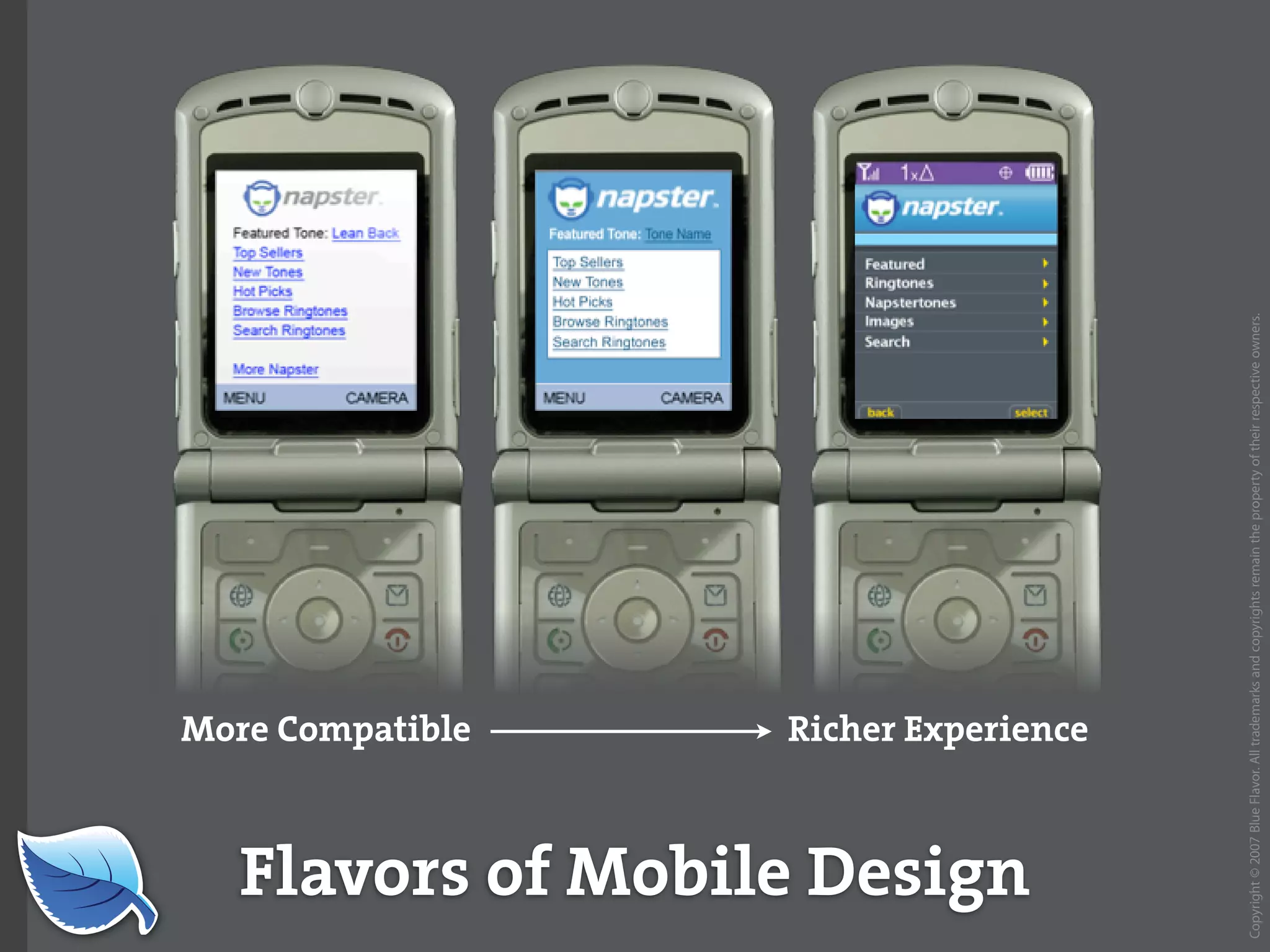 Everything you wanted to know about the mobile web but were afraid to ask...blueflavor.com