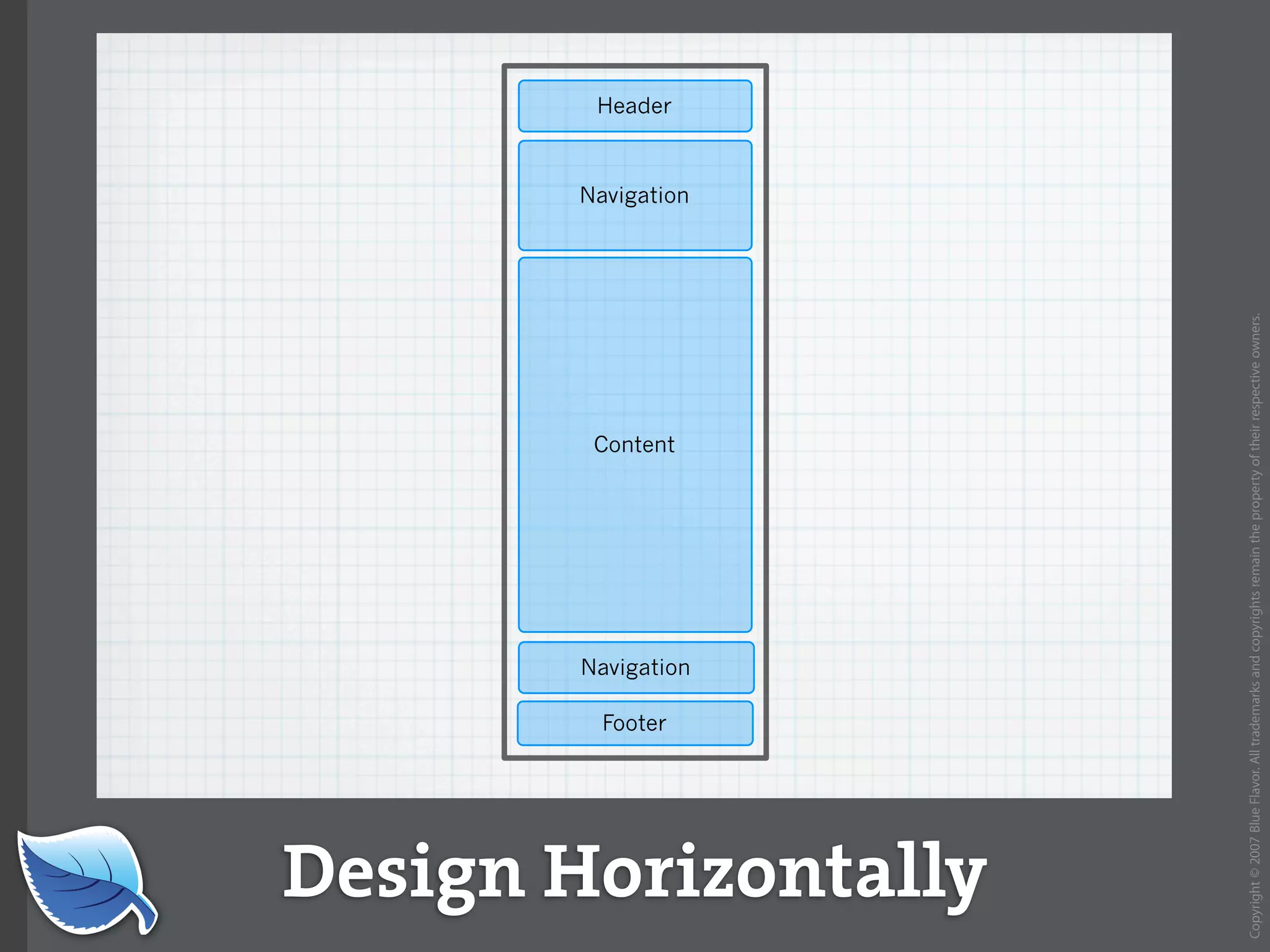 Everything you wanted to know about the mobile web but were afraid to ask...blueflavor.com