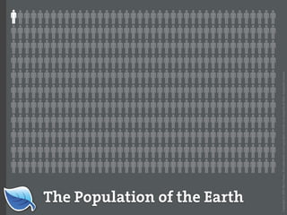 The Population of the Earth




Copyright © 2007 Blue Flavor. All trademarks and copyrights remain the property of their respective owners.