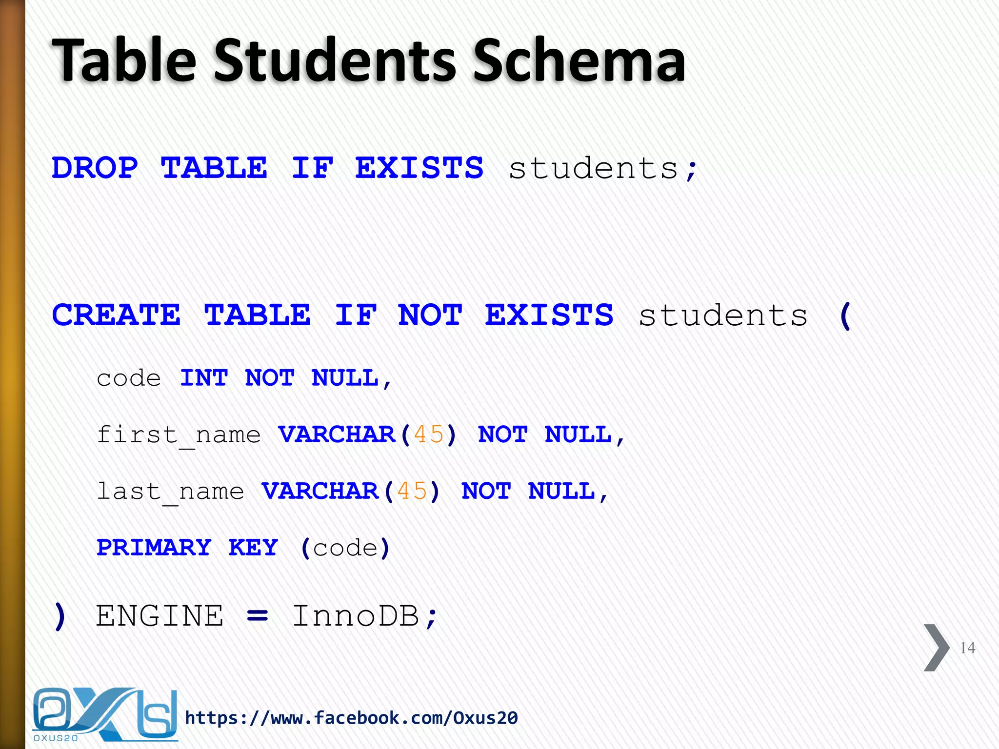 Table Students Schema
DROP TABLE IF EXISTS students;
CREATE TABLE IF NOT EXISTS students (
code INT NOT NULL,
first_name VARCHAR(45) NOT NULL,
last_name VARCHAR(45) NOT NULL,
PRIMARY KEY (code)
) ENGINE = InnoDB;
14
https://www.facebook.com/Oxus20
 
