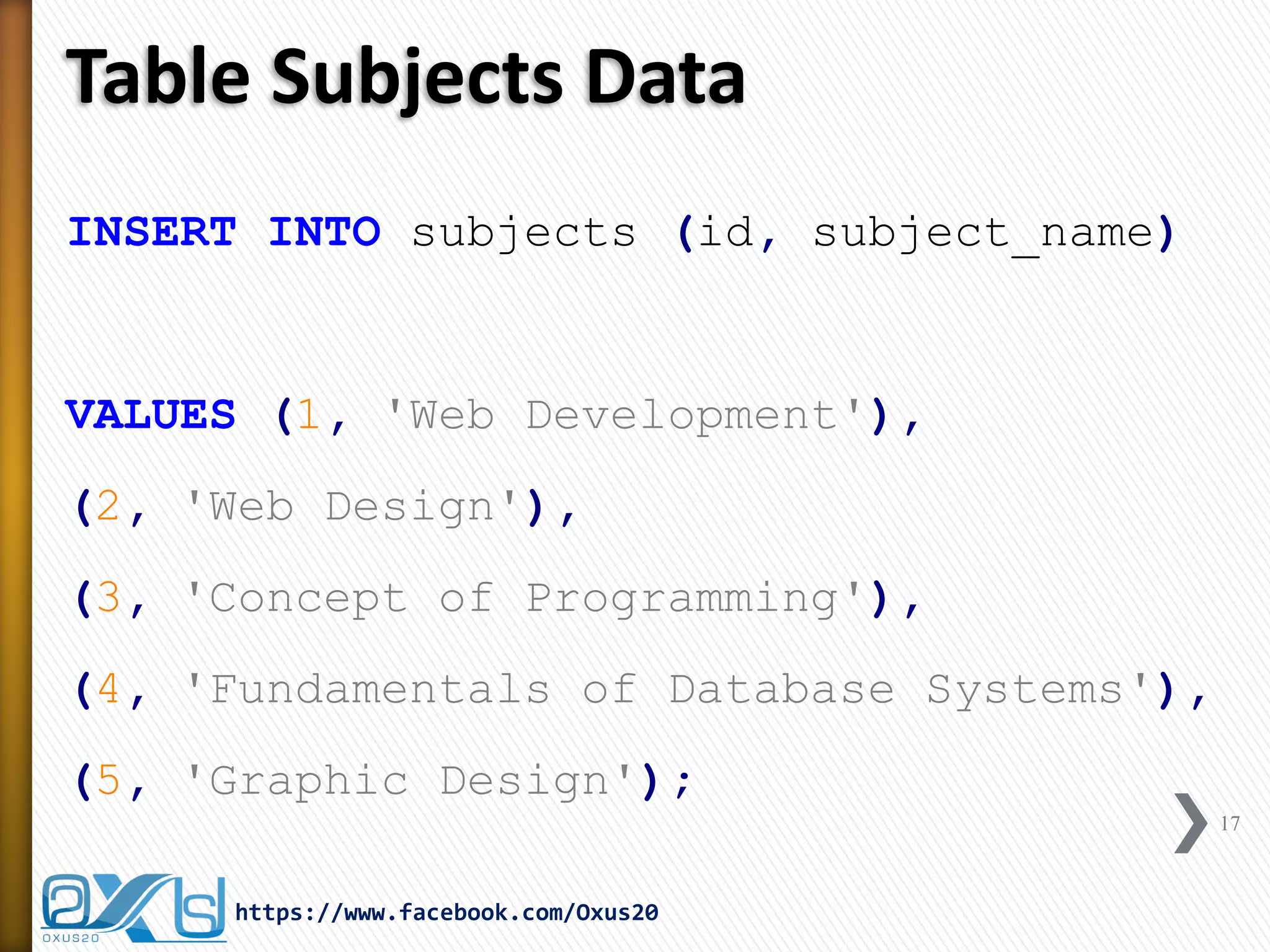 Table Subjects Data
INSERT INTO subjects (id, subject_name)
VALUES (1, 'Web Development'),
(2, 'Web Design'),
(3, 'Concept of Programming'),
(4, 'Fundamentals of Database Systems'),
(5, 'Graphic Design');
17
https://www.facebook.com/Oxus20
 