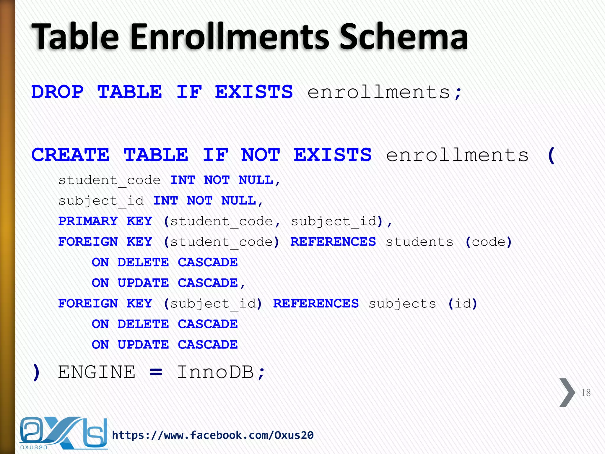Table Enrollments Schema
DROP TABLE IF EXISTS enrollments;
CREATE TABLE IF NOT EXISTS enrollments (
student_code INT NOT NULL,
subject_id INT NOT NULL,
PRIMARY KEY (student_code, subject_id),
FOREIGN KEY (student_code) REFERENCES students (code)
ON DELETE CASCADE
ON UPDATE CASCADE,
FOREIGN KEY (subject_id) REFERENCES subjects (id)
ON DELETE CASCADE
ON UPDATE CASCADE
) ENGINE = InnoDB;
18
https://www.facebook.com/Oxus20
 
