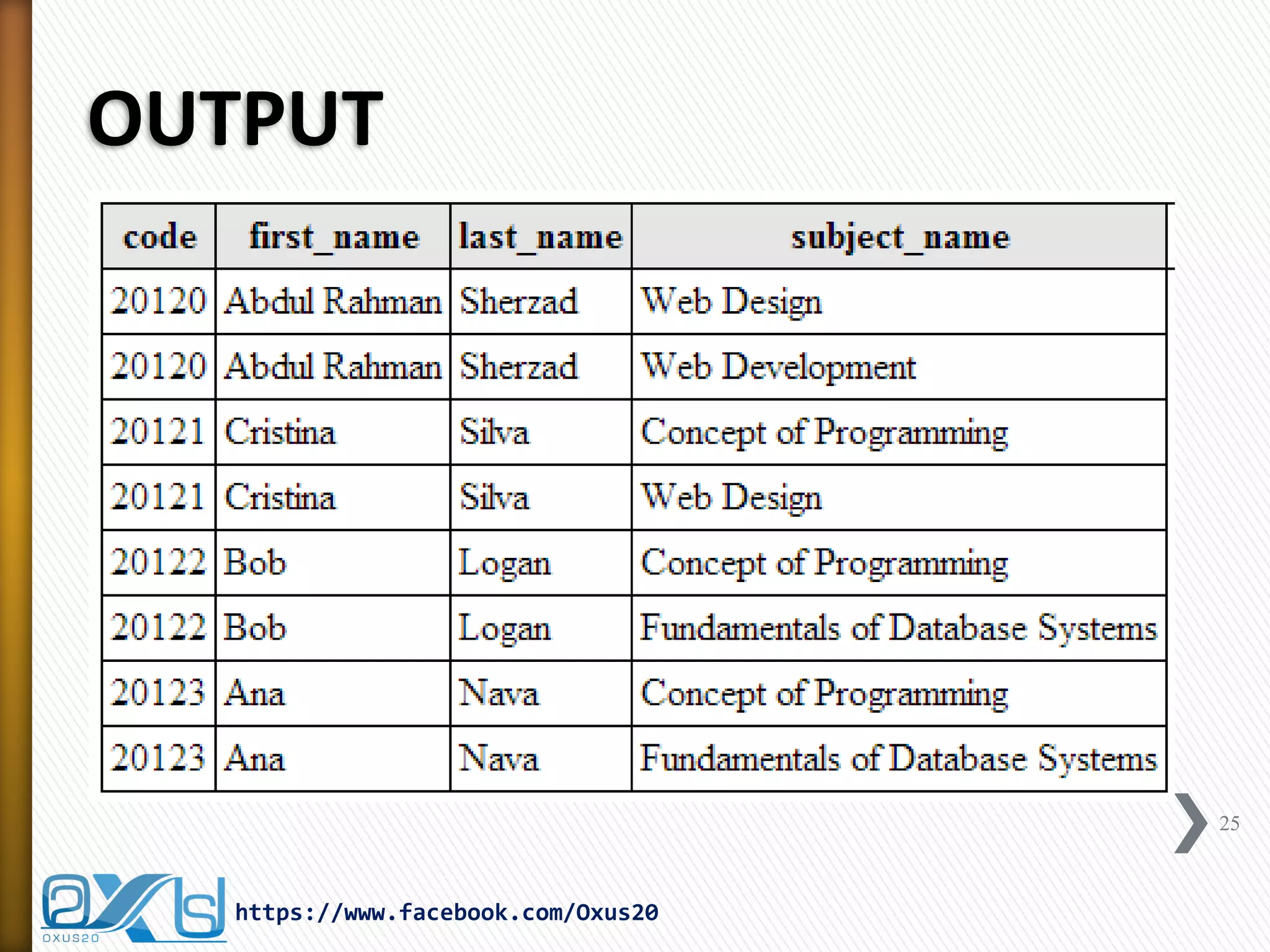 OUTPUT
25
https://www.facebook.com/Oxus20
 