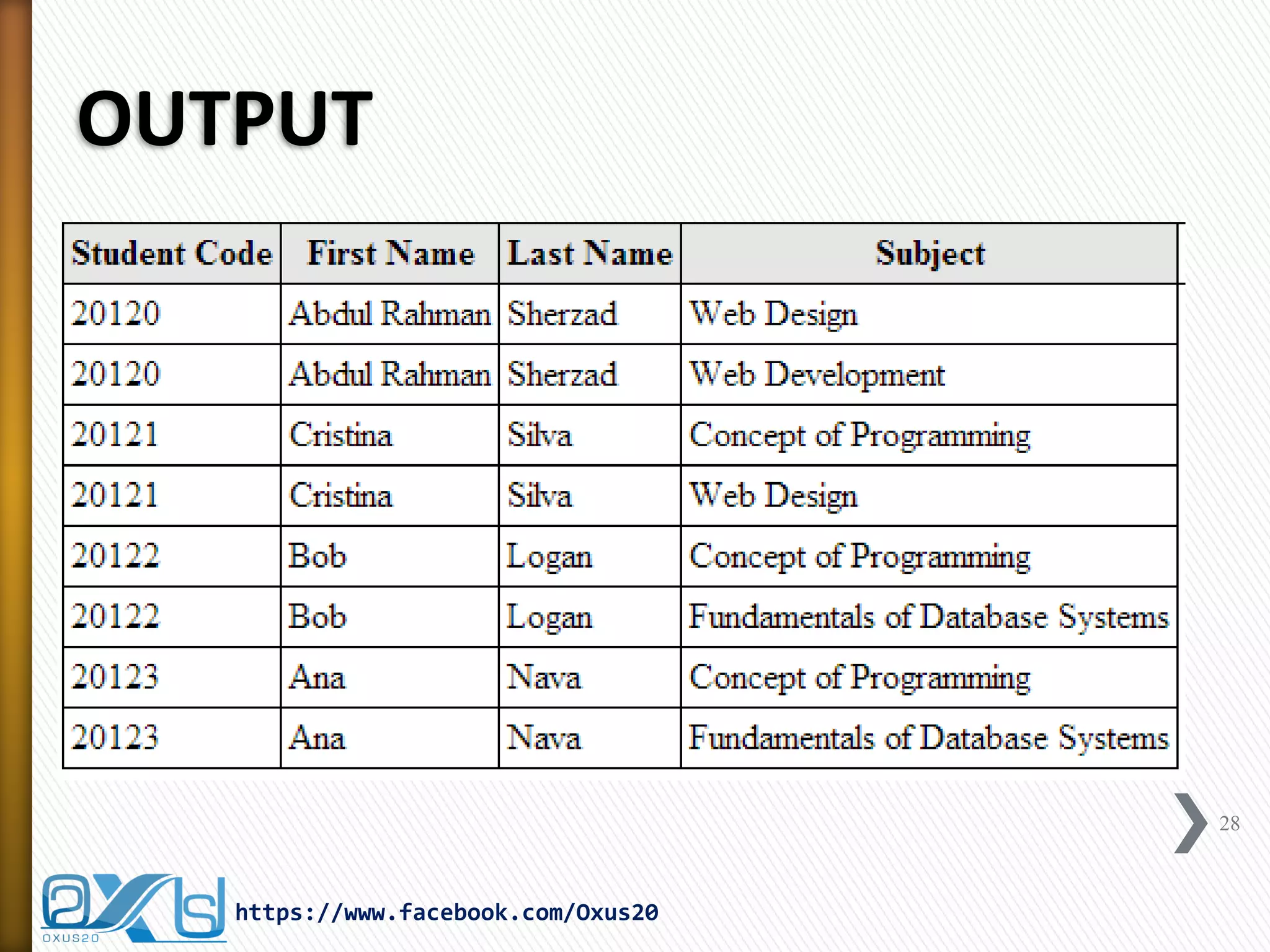 OUTPUT
28
https://www.facebook.com/Oxus20
 