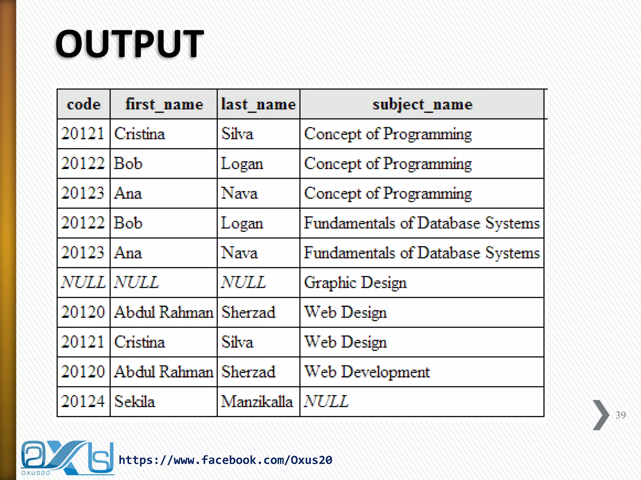 OUTPUT
39
https://www.facebook.com/Oxus20
 