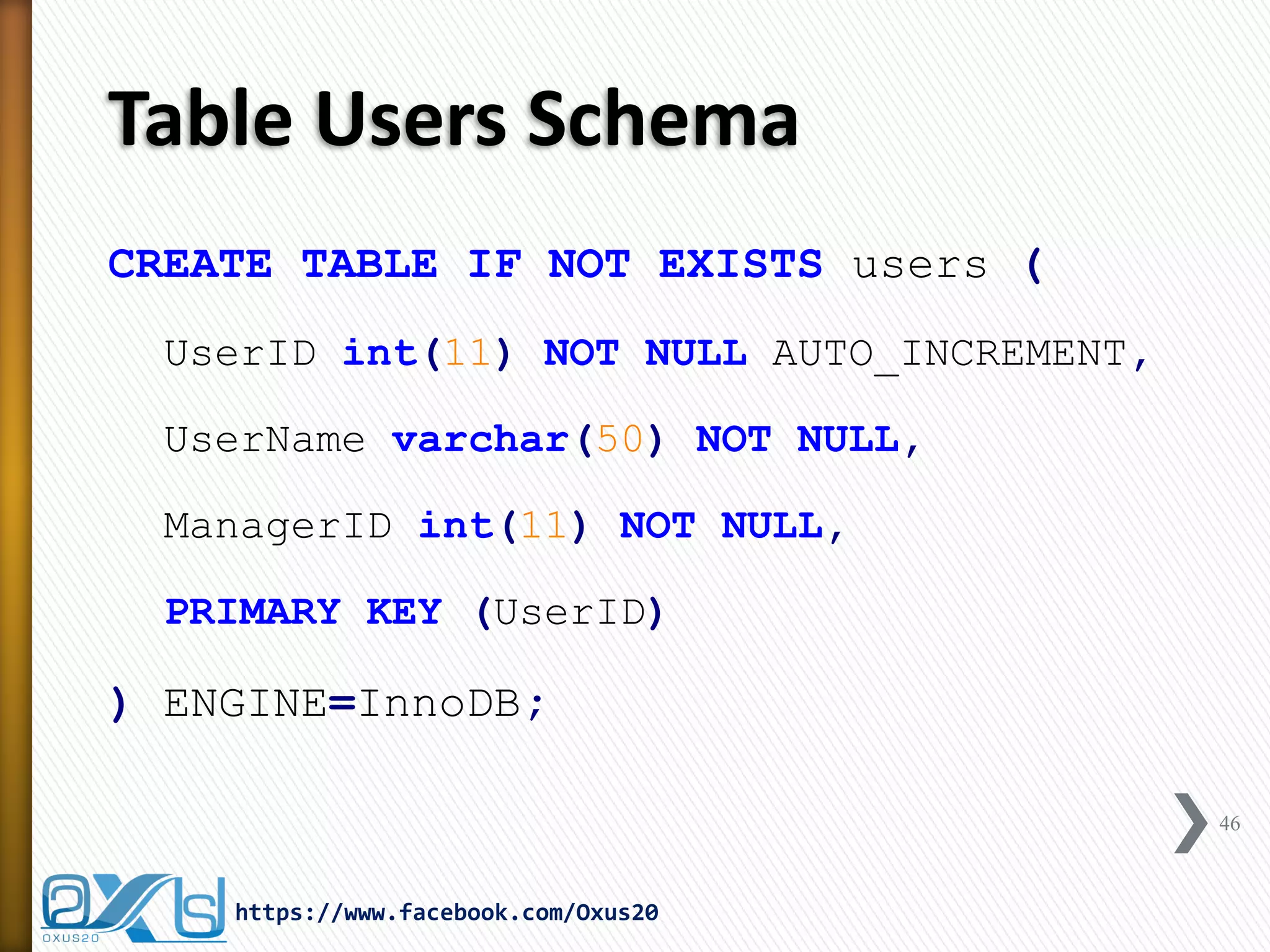 Table Users Schema
CREATE TABLE IF NOT EXISTS users (
UserID int(11) NOT NULL AUTO_INCREMENT,
UserName varchar(50) NOT NULL,
ManagerID int(11) NOT NULL,
PRIMARY KEY (UserID)
) ENGINE=InnoDB;
46
https://www.facebook.com/Oxus20
 