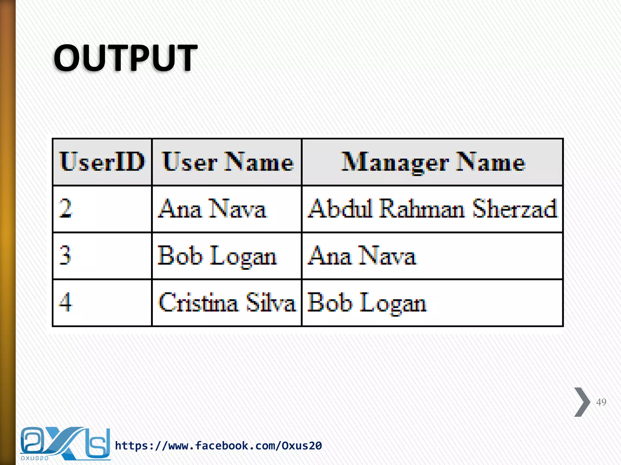 OUTPUT
49
https://www.facebook.com/Oxus20
 