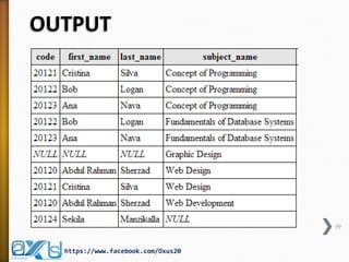 OUTPUT
39
https://www.facebook.com/Oxus20
 