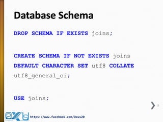 Database Schema 
DROP SCHEMA IF EXISTS joins; 
CREATE SCHEMA IF NOT EXISTS joins DEFAULT CHARACTER SET utf8 COLLATE utf8_general_ci; 
USE joins; 
13 
https://www.facebook.com/Oxus20  