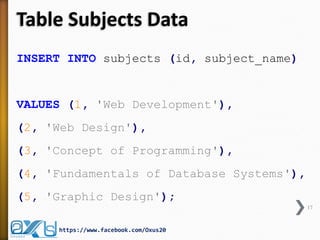 Table Subjects Data 
INSERT INTO subjects (id, subject_name) 
VALUES (1, 'Web Development'), 
(2, 'Web Design'), 
(3, 'Concept of Programming'), 
(4, 'Fundamentals of Database Systems'), 
(5, 'Graphic Design'); 
17 
https://www.facebook.com/Oxus20  
