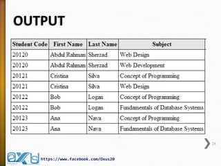 OUTPUT 
28 
https://www.facebook.com/Oxus20  