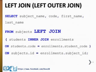 LEFT JOIN (LEFT OUTER JOIN) 
SELECT subject_name, code, first_name, last_name 
FROM subjects LEFT JOIN 
( students INNER JOIN enrollments 
ON students.code = enrollments.student_code ) 
ON subjects.id = enrollments.subject_id; 
33 
https://www.facebook.com/Oxus20  