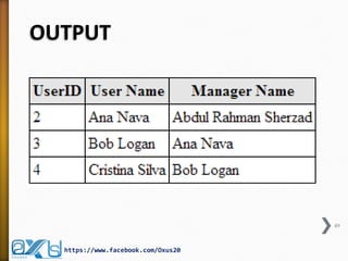 OUTPUT 
49 
https://www.facebook.com/Oxus20  