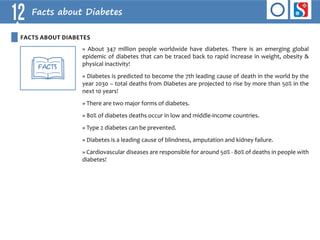 12 Facts about Diabetes 
Facts about Diabetes 
» About 347 million people worldwide have diabetes. There is an emerging global 
epidemic of diabetes that can be traced back to rapid increase in weight, obesity & 
physical inactivity! 
» Diabetes is predicted to become the 7th leading cause of death in the world by the 
year 2030 – total deaths from Diabetes are projected to rise by more than 50% in the 
next 10 years! 
» There are two major forms of diabetes. 
» 80% of diabetes deaths occur in low and middle-income countries. 
» Type 2 diabetes can be prevented. 
» Diabetes is a leading cause of blindness, amputation and kidney failure. 
» Cardiovascular diseases are responsible for around 50% - 80% of deaths in people with 
diabetes! 
FACTS 
 