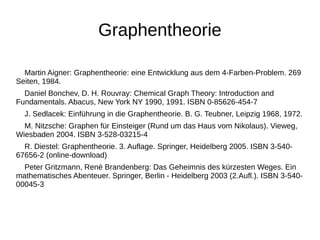 Graphentheorie 
Martin Aigner: Graphentheorie: eine Entwicklung aus dem 4-Farben-Problem. 269 
Seiten, 1984. 
Daniel Bonchev, D. H. Rouvray: Chemical Graph Theory: Introduction and 
Fundamentals. Abacus, New York NY 1990, 1991. ISBN 0-85626-454-7 
J. Sedlacek: Einführung in die Graphentheorie. B. G. Teubner, Leipzig 1968, 1972. 
M. Nitzsche: Graphen für Einsteiger (Rund um das Haus vom Nikolaus). Vieweg, 
Wiesbaden 2004. ISBN 3-528-03215-4 
R. Diestel: Graphentheorie. 3. Auflage. Springer, Heidelberg 2005. ISBN 3-540- 
67656-2 (online-download) 
Peter Gritzmann, René Brandenberg: Das Geheimnis des kürzesten Weges. Ein 
mathematisches Abenteuer. Springer, Berlin - Heidelberg 2003 (2.Aufl.). ISBN 3-540- 
00045-3 
