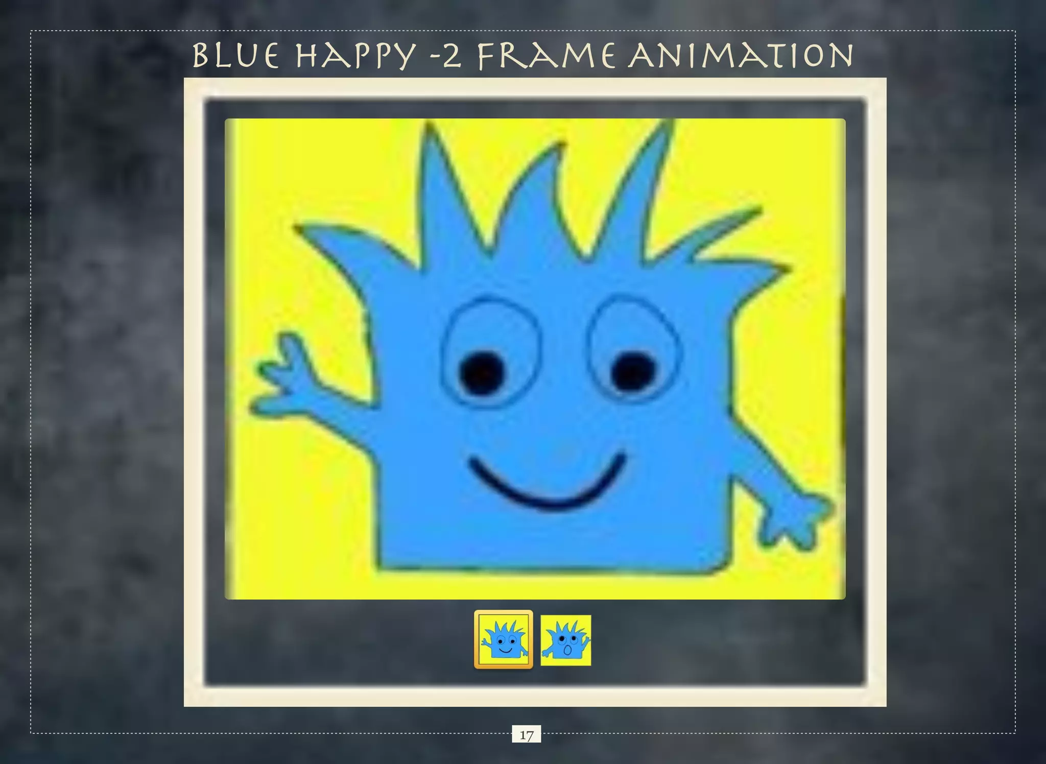 Blue Happy -2 Frame Animation

17

 