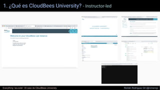 1. ¿Qué es CloudBees University? - Instructor-led
Everything “as-code”. El caso de CloudBees University Romén Rodríguez Gi...