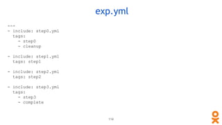 114
exp.yml
---
- include: step0.yml
tags:
- step0
- cleanup
- include: step1.yml
tags: step1
- include: step2.yml
tags: step2
- include: step3.yml
tags:
- step3
- complete
 