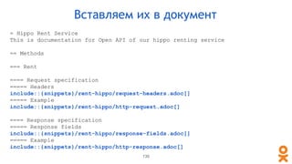 = Hippo Rent Service
This is documentation for Open API of our hippo renting service
== Methods
=== Rent
==== Request specification
===== Headers
include::{snippets}/rent-hippo/request-headers.adoc[]
===== Example
include::{snippets}/rent-hippo/http-request.adoc[]
==== Response specification
===== Response fields
include::{snippets}/rent-hippo/response-fields.adoc[]
===== Example
include::{snippets}/rent-hippo/http-response.adoc[]
Вставляем их в документ
130
 