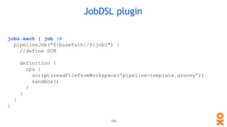 jobs.each { job ->
pipelineJob("${basePath}/${job}") {
//define SCM
definition {
cps {
script(readFileFromWorkspace('pipeline-template.groovy'))
sandbox()
}
}
}
}
JobDSL plugin
182
 