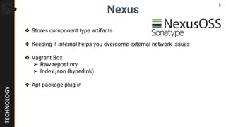 TECHNOLOGY
Nexus
❖ Stores component type artifacts
❖ Keeping it internal helps you overcome external network issues
❖ Vagr...