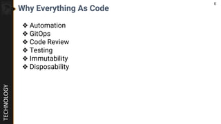 TECHNOLOGY Why Everything As Code
❖ Automation
❖ GitOps
❖ Code Review
❖ Testing
❖ Immutability
❖ Disposability
E
 