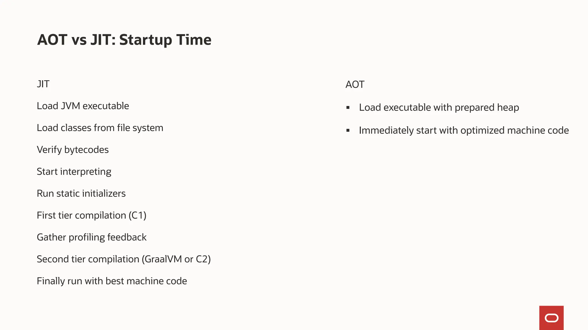 AOT vs JIT: Startup Time
JIT
Load JVM executable
Load classes from file system
Verify bytecodes
Start interpreting
Run static initializers
First tier compilation (C1)
Gather profiling feedback
Second tier compilation (GraalVM or C2)
Finally run with best machine code
AOT
▪ Load executable with prepared heap
▪ Immediately start with optimized machine code
 