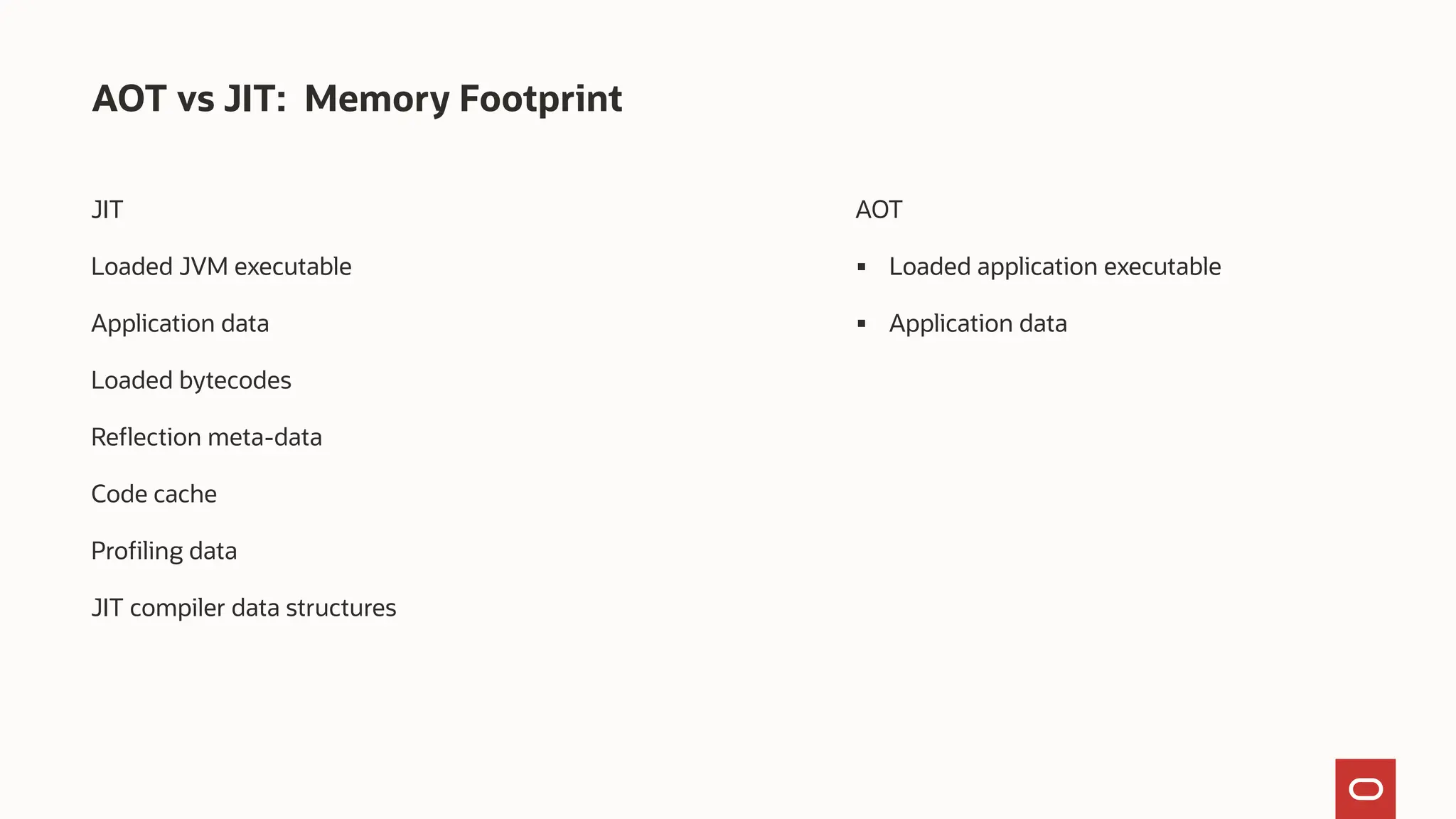 AOT vs JIT: Memory Footprint
JIT
Loaded JVM executable
Application data
Loaded bytecodes
Reflection meta-data
Code cache
Profiling data
JIT compiler data structures
AOT
▪ Loaded application executable
▪ Application data
 