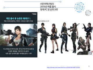 10
서든어택(넥슨)
2016년여름출시
현재PC방순위X위
http://ttimes.co.kr/view.html?no=2016070815087723505
 