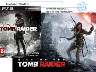 14
TombRaider:1996vs2016
TombRaider(reboot)(2013)
RiseoftheTombRaider(2015~6)
 