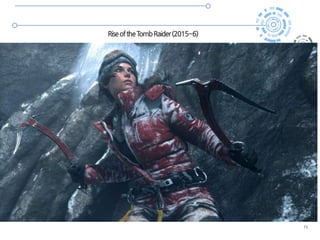 15
RiseoftheTombRaider(2015~6)
 