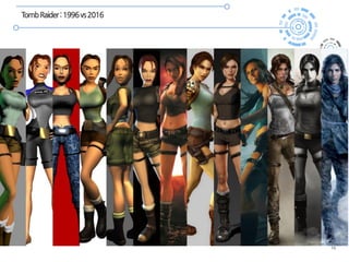 16
TombRaider:1996vs2016
 