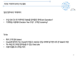 23
IT관점:빅데이터&머신러닝활용
일상업무속의 빅데이터
• 수십GBCSV로이루어진Table을읽어들인후에JoinOperation?
• 기계학습사용해서DecisionTree구성? 고객군clustering?
To-be
• 특이고객정보detect
• Oracle에쌓아두기는Oracle이아깝고,MySQL단일서버에넣기엔너무큰Table의저장
• TB~PB급로그파일쌓아놓을수있는DataLake
• 사용자활동로그파일처리
 