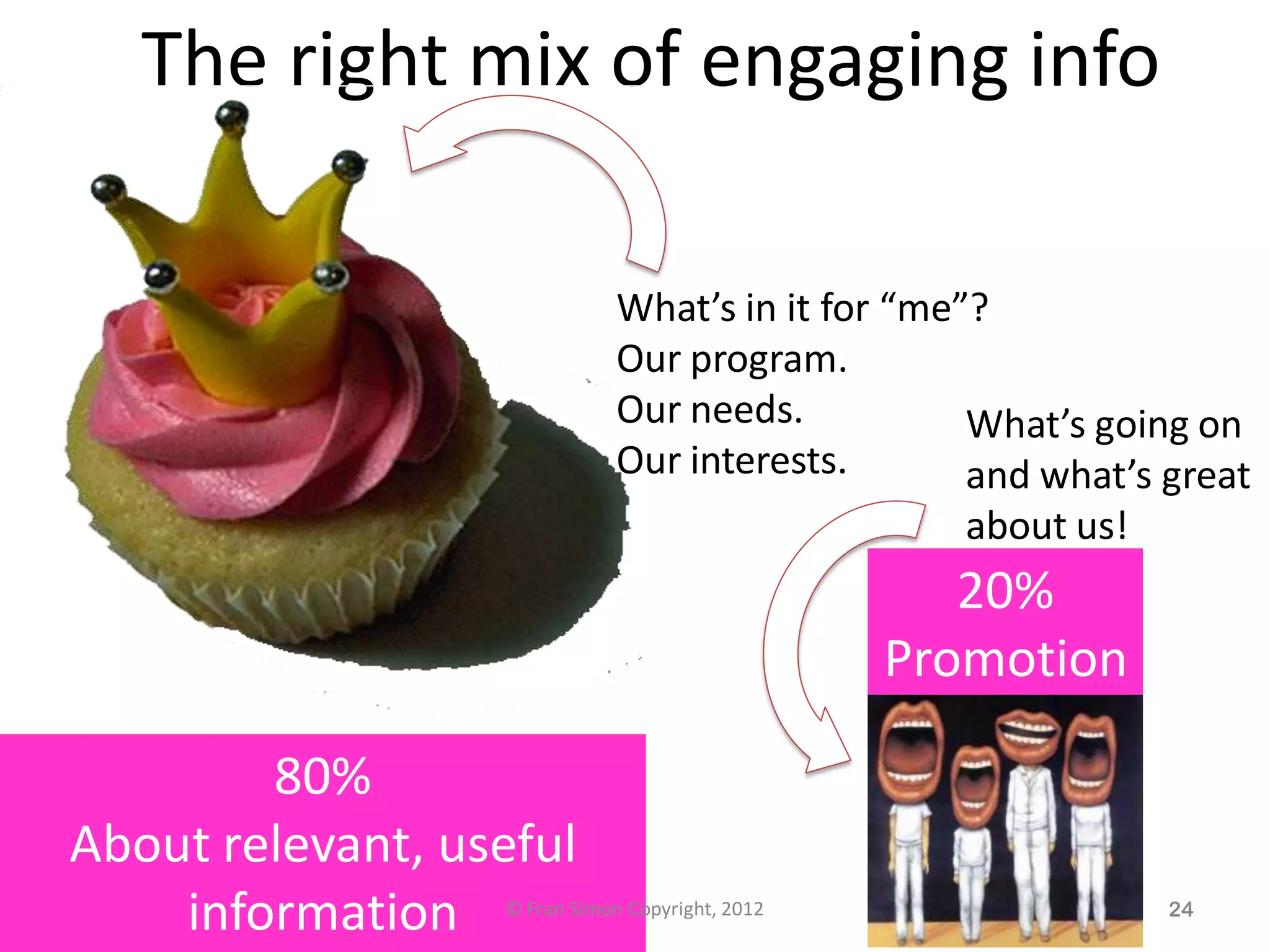 The right mix of engaging info

                              What’s in it for “me”?
                              Our program.
                              Our needs.           What’s going on
                              Our interests.       and what’s great
                                                    about us!
                                                    20%
                                                 Promotion

        80%
About relevant, useful
    information   © Fran Simon Copyright, 2012                  24
 